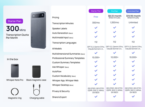 Notexa AI Note Taker Pro